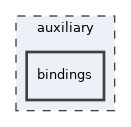 auxiliary/bindings