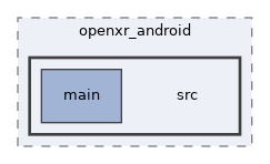 targets/openxr_android/src