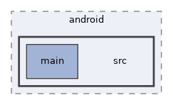 ipc/android/src
