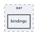 state_trackers/oxr/bindings