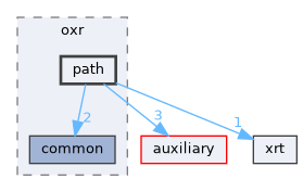 state_trackers/oxr/path