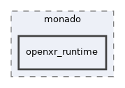 targets/openxr_android/src/main/java/org/freedesktop/monado/openxr_runtime