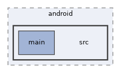 auxiliary/android/src