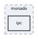 ipc/android/src/main/java/org/freedesktop/monado/ipc