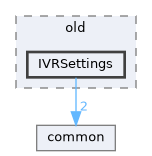 state_trackers/openvr/interfaces/old/IVRSettings