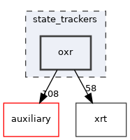 state_trackers/oxr