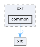state_trackers/oxr/common