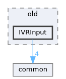 state_trackers/openvr/interfaces/old/IVRInput