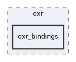 state_trackers/oxr/oxr_bindings