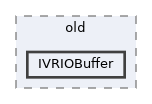 state_trackers/openvr/interfaces/old/IVRIOBuffer