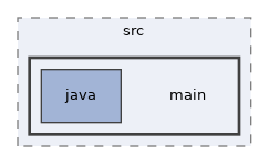 targets/openxr_android/src/main