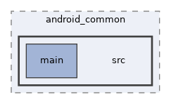 targets/android_common/src